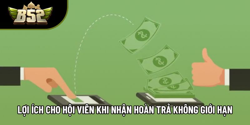 Lợi ích cho hội viên khi nhận hoàn trả không giới hạn