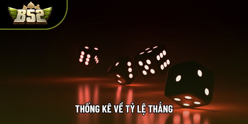 Thống kê về tỷ lệ thắng Thống kê về tỷ lệ thắng